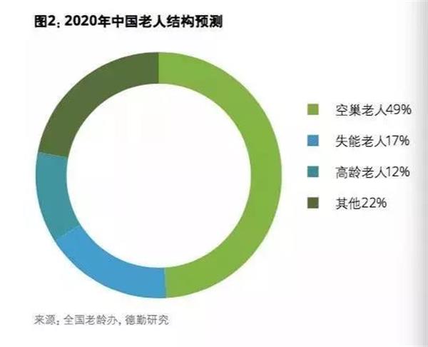 微信图片_20181010155755.jpg老人1.jpg